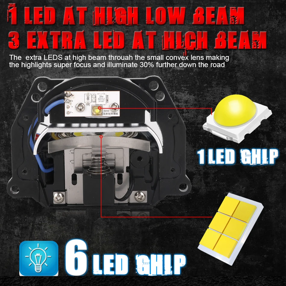 Би-LED линзы-проекторы 3 дюйма – обзор и цена Industrial Laser Projection