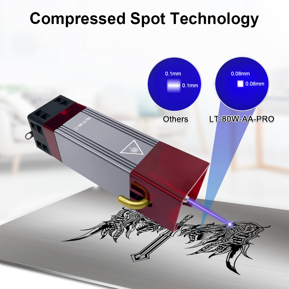 LASER TREE 5 Вт 10 Вт оптическ – обзор и цена Metal Laser Cutter Head