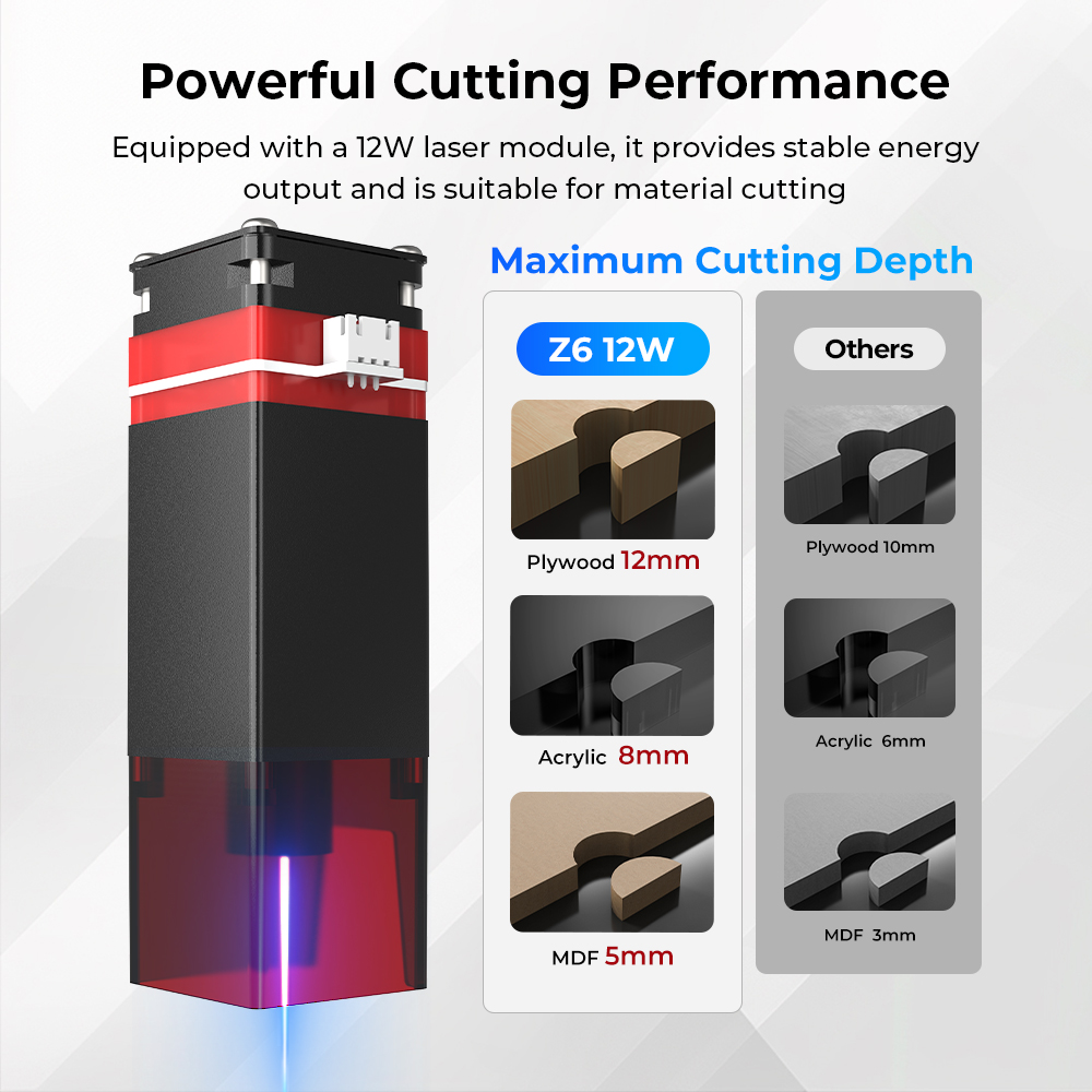 Комплект для модернизации лазе – обзор и цена Laser Engraving Software