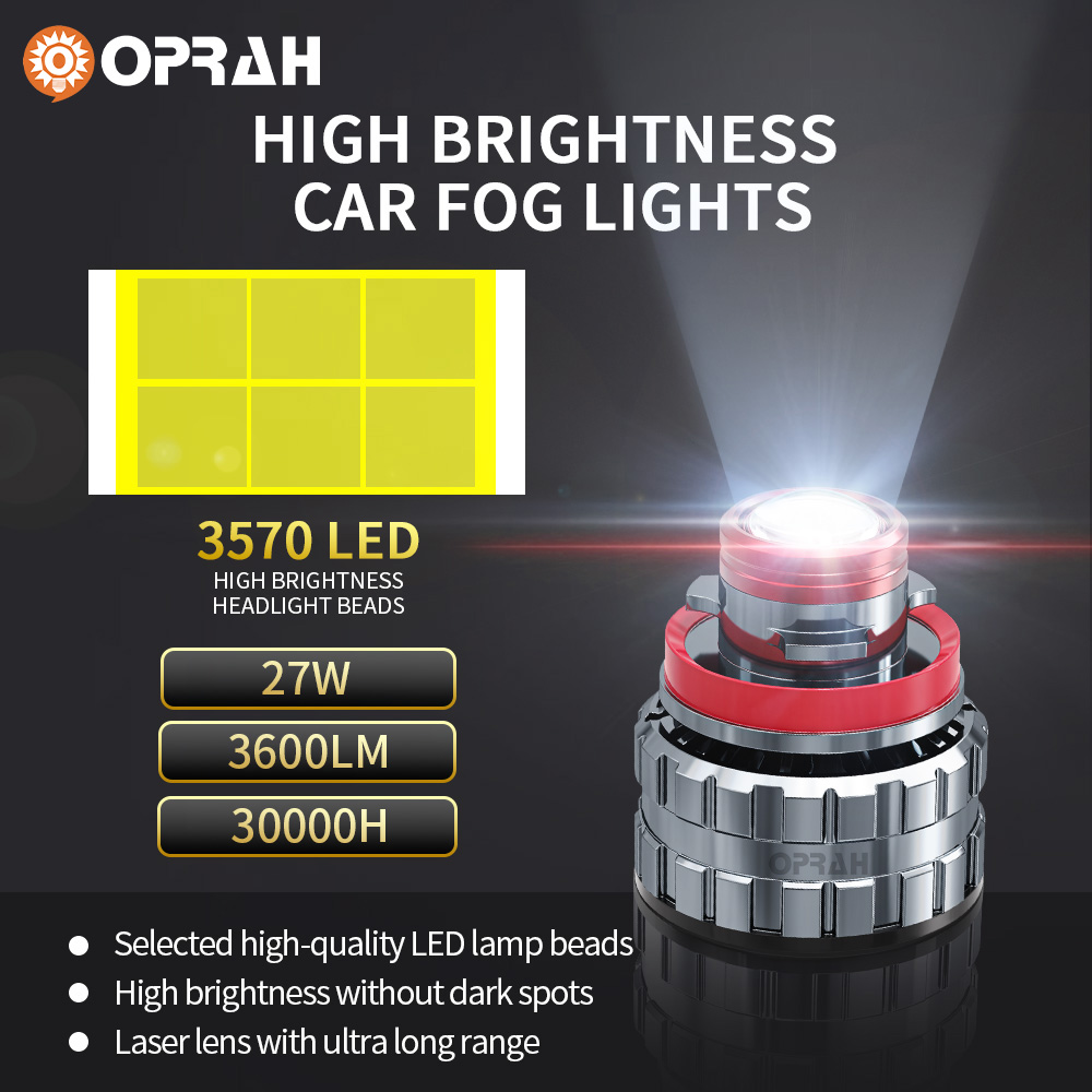 Oprah, 2 шт., лазерные линзы H – обзор и цена Industrial Laser Projection