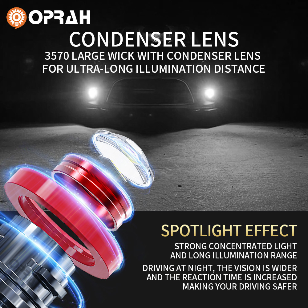 Oprah, 2 шт., лазерные линзы H – обзор и цена Industrial Laser Projection