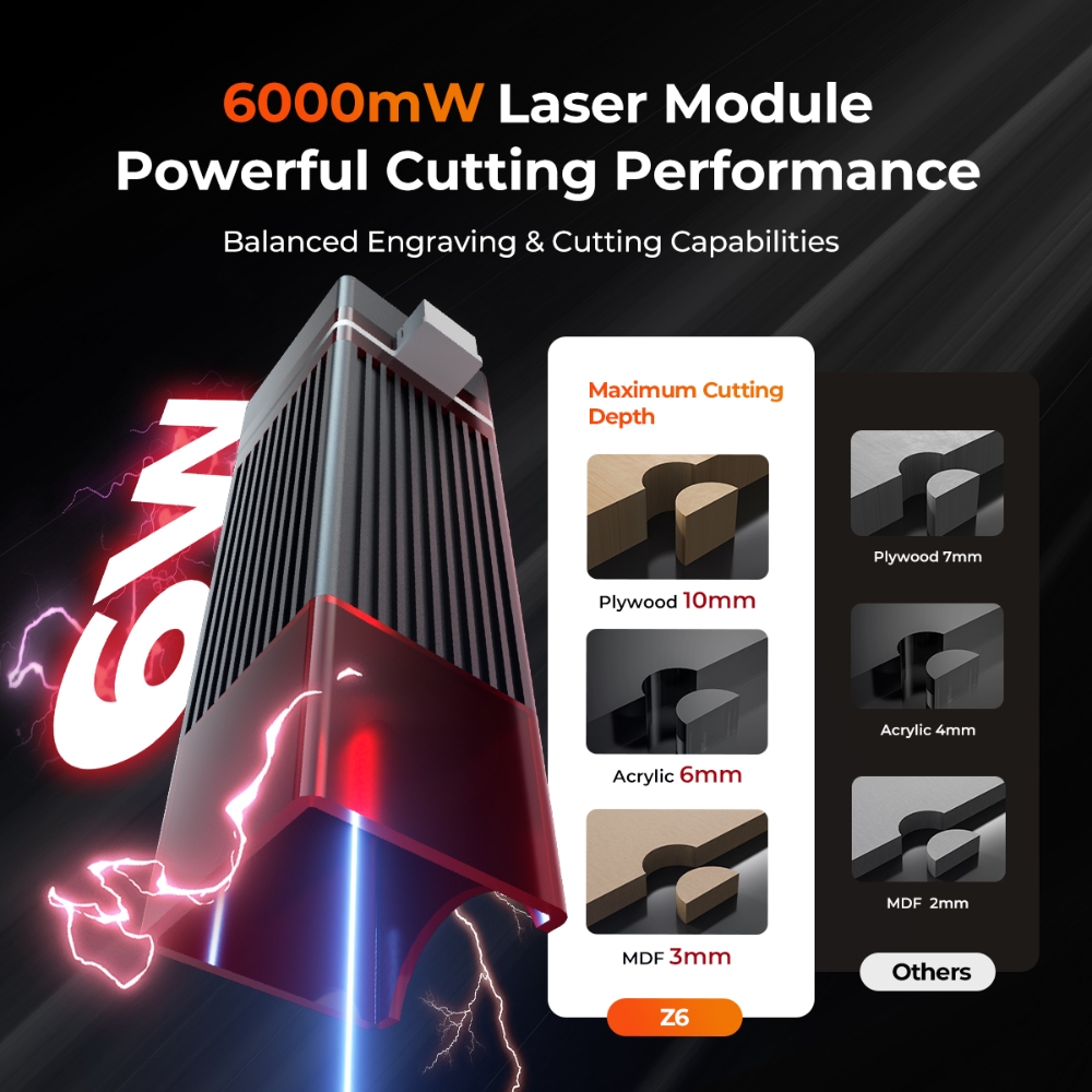 ELIDOR Z6 6 Вт лазерный гравер – обзор и цена Laser Engraving Software