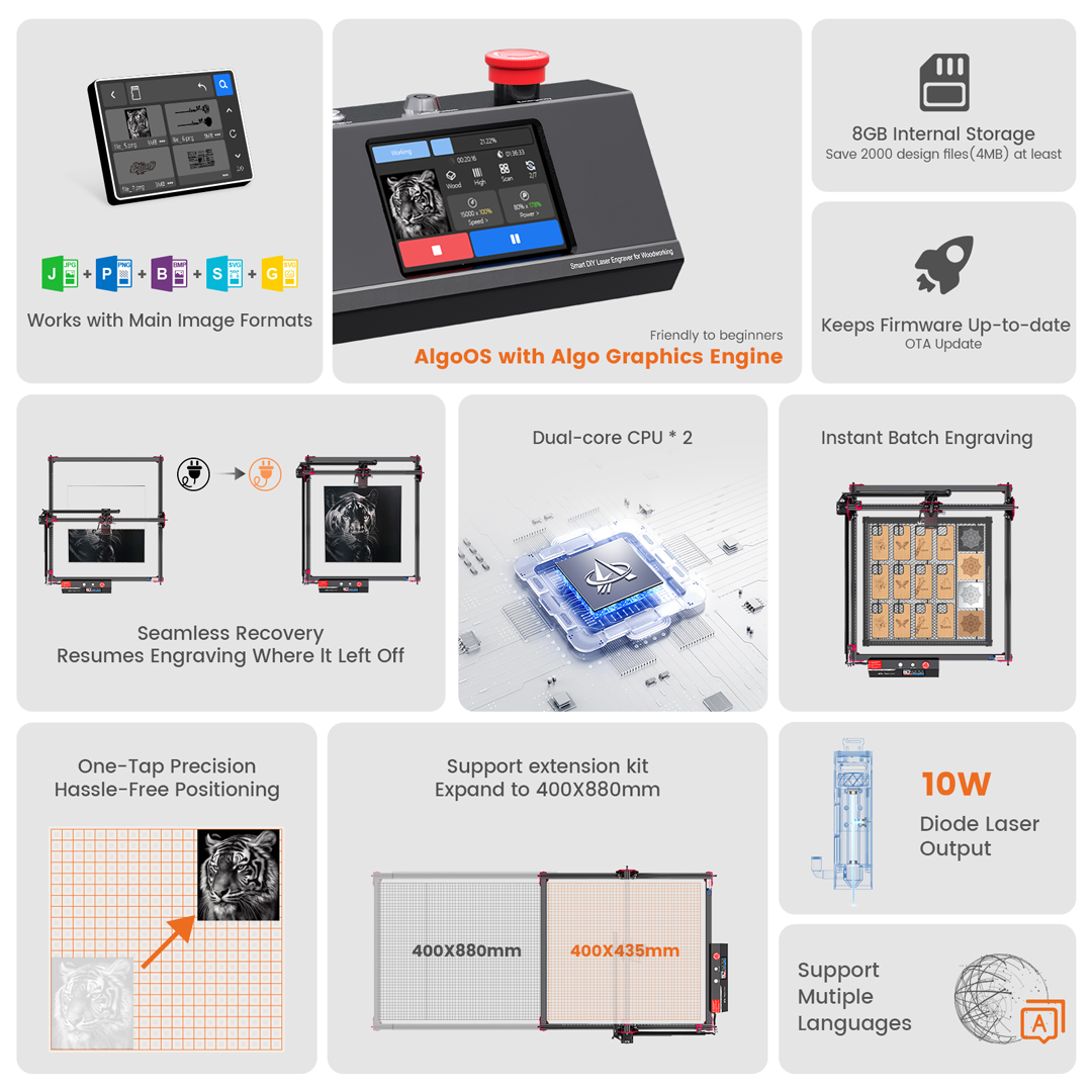 AlgoLaser DIY KIT MK2 10 Вт ла – обзор и цена Laser Engraving Software